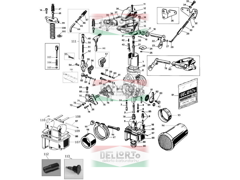 Dellorto PHM